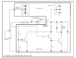 As the rotor turns within the stator windings, the magnetic field of the rotor sweeps through the stator windings, producing an electrical current in the windings. Understanding Alternators How To Library The Triumph Experience