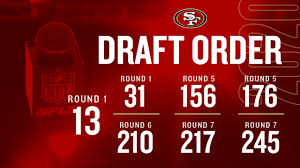 Pff elite subscribers can also. 49ers Own 7 Picks In The 2020 Nfl Draft