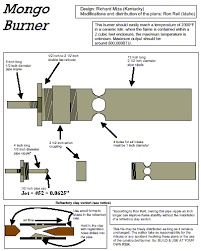 This burner can be used for boiling large pots of water or oil for cooking seafood to connect the burner to the propane can be done many different ways. Forge And Burner Design Page 1