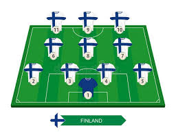This free logos design of finland national football team logo svg has been published by pnglogos.com. Finland Football Team Lineup On Soccer Field For European Football Competition Stock Vector Illustration Of Europe Lineup 129557547