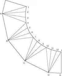 Engineering Drawing Pattern Development Sheet Metal Drawing Sheet Metal Fabrication Metal Fabrication