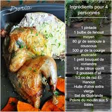 Pintade Farcie Au Couscous Et Legumes Pintade Farcie Recettes De Cuisine Couscous