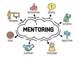 Effectiveness Of Workplace Mentor Schemes On Employee Skill Development And Job Performance This Dissertation Project Prese Mentorship Mentor Business Mentor