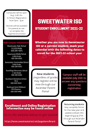 Sweetwater Independent School District