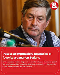 La consultora privada Ágora, realizó entre los días 20 y 28 de abril una  encuesta de opinión pública de cara a las elecciones departamentales en el  departamento de Soriano. El estudio arrojó