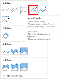 control charts in excel how to create control charts in excel