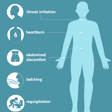 The pressure aliveates a bit if i burp. Hiatal Hernia Signs Symptoms And Complications