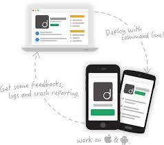 Download apk extractor for android & read reviews. Deploygate Distribute Your Beta Apps Instantly
