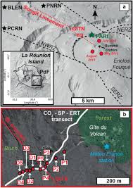 Installez la météo de villeneuve le roi sur votre site. Small Scale Spatial Variability Of Soil Co2 Flux Implication For Monitoring Strategy Sciencedirect