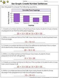 Bar Graphs Create Number Sentences Practice Sheets King Virtue S Classroom These Practice Sheets Are Great For Pra Graphing Bar Graphs Teaching Subtraction