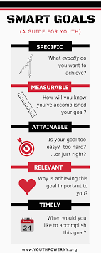 Pin On Tips For Young Leaders
