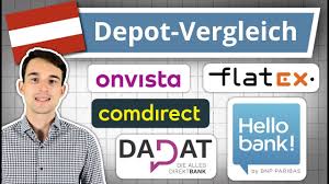 0,20 prozent pro jahr bei sberbank direct, tf bank; Das Beste Aktiendepot Fur Osterreicher Broker Vergleich Osterreich Youtube