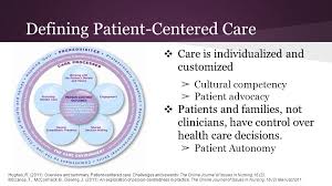 The right care is provided at the right time and the right place. What Is Patient Focused Care In Nursing