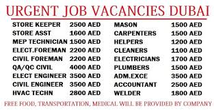 Latest Jobs Vacancies Open In Uae Dubai Free Job Alerts Dubai Job Plumber
