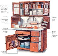 Pin By Sarah Quinton On Hoosier Cabinet In 2020 Hoosier Cabinet Hoosier Cabinets Retro Cabinet