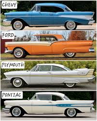 Image result for Limefire Green 1957 Pontiac