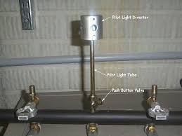 This tiny flame is used to light bigger ones on your stovetop burners and oven. Magic Progress Working Parts