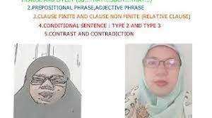 Dengan adanya gramedia, buku soal bahasa inggris sma kelas 12 dapat diakses baik digital maupun fisik. Pelajaran Bahasa Inggris Lintas Minat Kelas Xii Ips Youtube