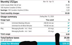 Which internet plan is best for your needs? How To Get A Deal With Rogers Communications Canadian Budget Binder