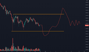 The cryptocurrency market regained half of what it lost in the past few weeks! 5xp998iwbu20vm