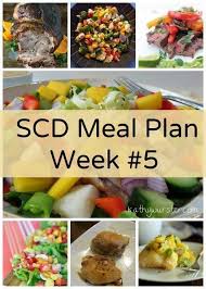 Dietitian Jobs Mn Dietitian Outlook Specific Carbohydrate Diet Whole Foods Meal Plan Low Carbohydrate Diet