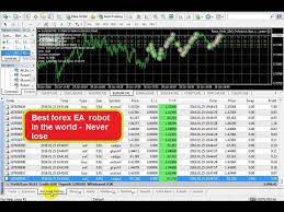 Pin On Forex Scalping