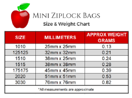 Details About Apple Ziplock Zip Lock Bags Small 100 Pcs Clear Plastic Crown 32mm X 32mm 125125