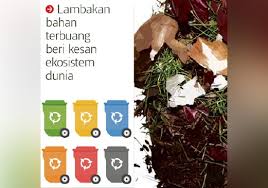 Limbah domestik limbah domestik adalah limbah yang berasal dari rumah tangga, dapat berupa limbah organic ataupun limbah anorganik. Sisa Makanan Punca Pemanasan Global