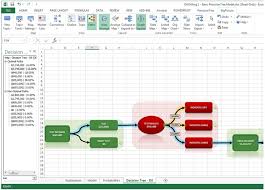 Precisiontree Decision Making With Decision Trees