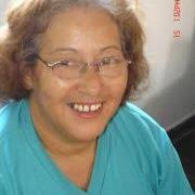 Marlene Alves Furtado De Martino (marlenefmartino)