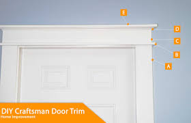 It only takes $15, but it will make you smile every time you walk in! How To Make Craftsman Style Door Trim