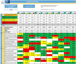 In home care is a less expensive option for seniors in philadelphia, we created a guide with the best options available to help you with your choice. New Toolkit To Measure Quality Of Person Centered Care Development And Pilot Evaluation With Nursing Home Communities Sciencedirect