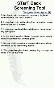 Image result for Start Back Screening Tool