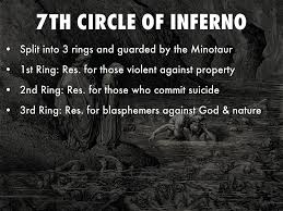 .matter 🖤 follow us on twitter @sparknotes ⚡ facebook @sparknotes linktr.ee/sparknotes. Dante S Inferno The Fifth Circle Essay