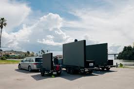 San Jose Projector Screen Rental Services | FunFlicks® CA