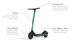 Maybe you would like to learn more about one of these? Arevo S Carbon Fiber 3d Printing Used For Scotsman Electric Scooters 3dprint Com The Voice Of 3d Printing Additive Manufacturing