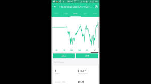 In this video i will be going over my robin hood stock portfolio. Robinhood App My Current Portfolio All Stocks In It Youtube