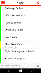 I getting healthy is something that is on everyone's mind at some point. Office 365 Partner Admin Mobile App Now Available Microsoft 365 Blog