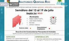 El semáforo de riesgo epidemiológico por contagios de covid en quintana roo se mantiene en color amarillo para la próxima semana. Zona Sur De Quintana Roo Regresa A Semaforo Rojo Noticias De Yucatan