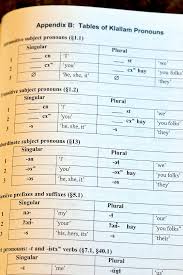 Read reviews from world's largest community for readers. Klallam Language Gets Boost In Writing With Grammar Book Peninsula Daily News