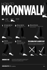 How To Moonwalk Just Like Mike In 5 Simple Steps Infographic Moonwalk Michael Jackson Animated Infographic