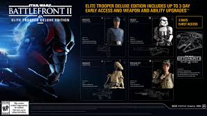 Star Wars Battlefront 2 Elite Trooper Deluxe Edition