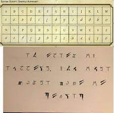 Puzzles are a natural part of dungeons and dragons and can be used. Dnd Puzzle Door Of Many Tongues Oc Dnd Dnd Languages Dnd Pen And Paper
