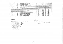 Anunţ 01.03.2021 facultatea de medicină veterinară lansează astăzi, 1.03.2021, în clinicile fmv iaşi, un program de burse de internariat destinat studenţilor doctoranzi. Umf Iasi Inscriere