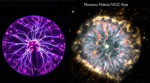 Undefined Electric Universe Theories About The Universe Electromagnetic Spectrum