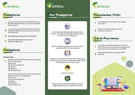 We did not find results for: Akademik Kemahasiswaan Iain Ternate à¤¹ à¤® à¤ª à¤œ Facebook