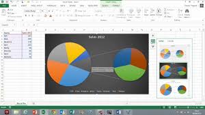Pie Of Pie Chart In Excel
