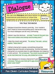 Writing Mini Lesson 20 Dialogue In A Narrative Essay Writing Mini Lessons Writing Lessons Teaching Dialogue