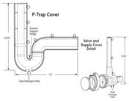 Some petite basins are just big enough for washing hands, while the largest sinks are big enough for washing hair or delicate clothing. Under Sink Injury Prevention Products For The Safety Of Wheelchair Users