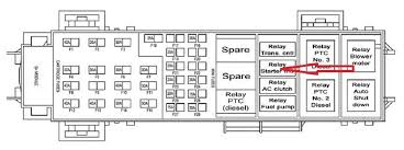 Asked by newtopatriot jul 26, 2015 at 04:45 pm about the 2007 jeep patriot sport. Jeep Patriot Questions Where Is Starter Relay Location On 2007 Jeep Liberty Cargurus